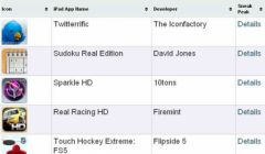 liste-applications-ipad.jpg