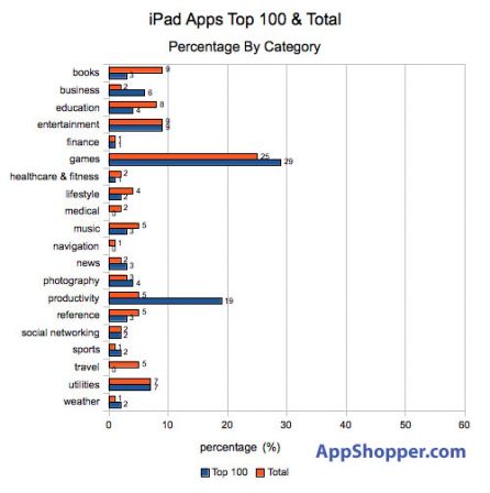 applications-ipad.jpg