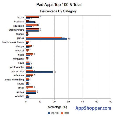 applications-ipad.jpg