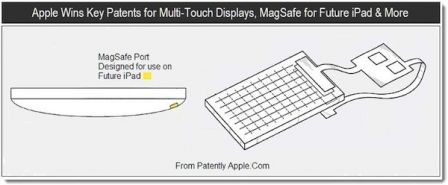 magsafe-ipad-iphone.jpg