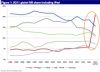 parts-de-marche-ordis-portables-ipad.jpg