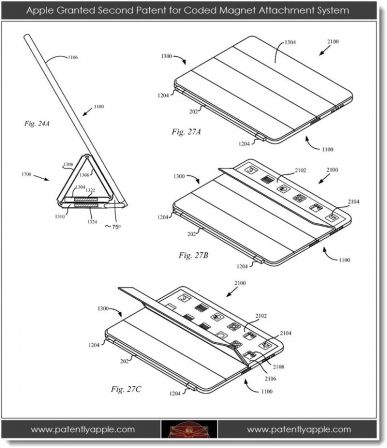 brevet-smart-cover-apple.jpg