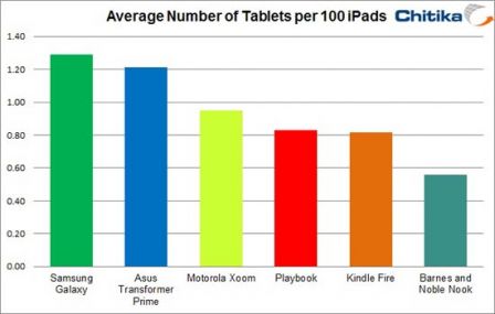 etude-ipad-1.jpg