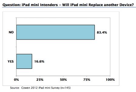 minitude-2.jpg