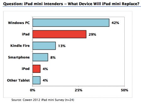 minitude-3.jpg