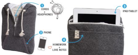 hoodie iPad case