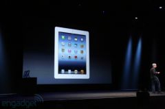 iPad Keynote