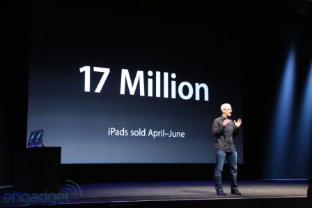 iPad Keynote