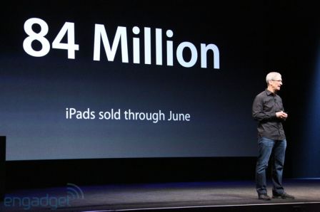 iPad Keynote