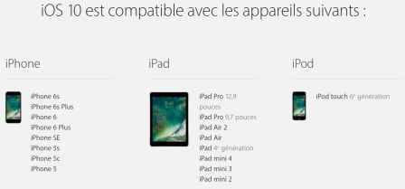 ios-10-appareils-compatibles.jpg