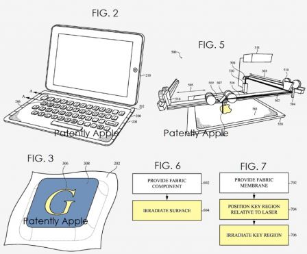 brevet-marquage-laser-smart-keyboard.jpg