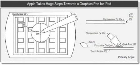 stylet-support-integre-lipad-nouveaux-brevets-L-iKfyWM.jpeg