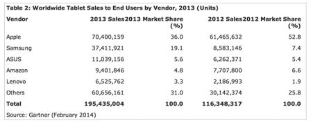 gartner-1.jpg