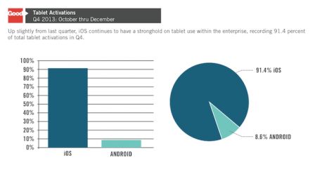 ipadentreprise.jpg